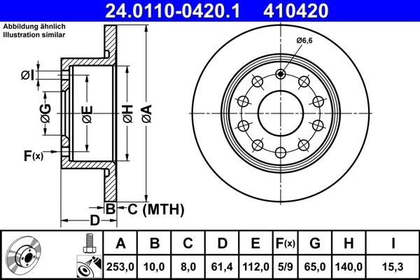 Brzdový kotouč ATE 24.0110-0420.1 – OE 5Q0615601C