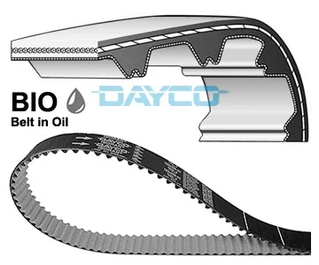 Ozubený řemen DAYCO 941085