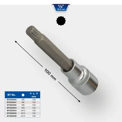 Sada nástrček KS TOOLS BT022945 Sada nástrček KS TOOLS BT022945